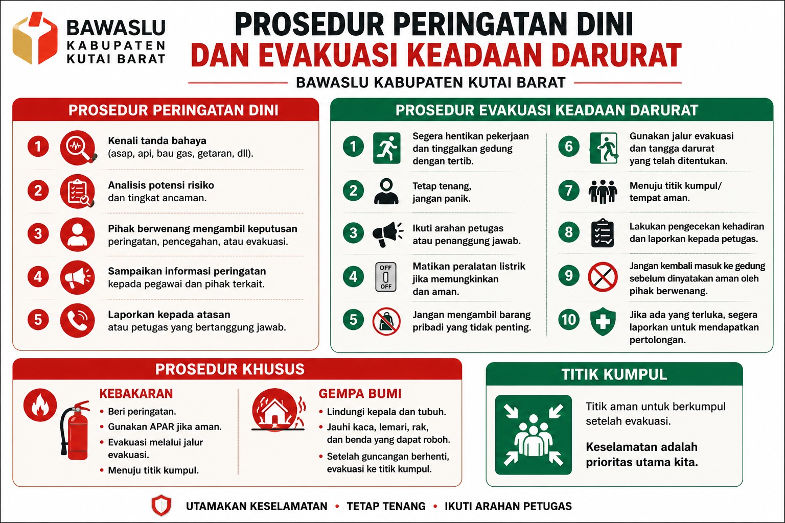 prosedur